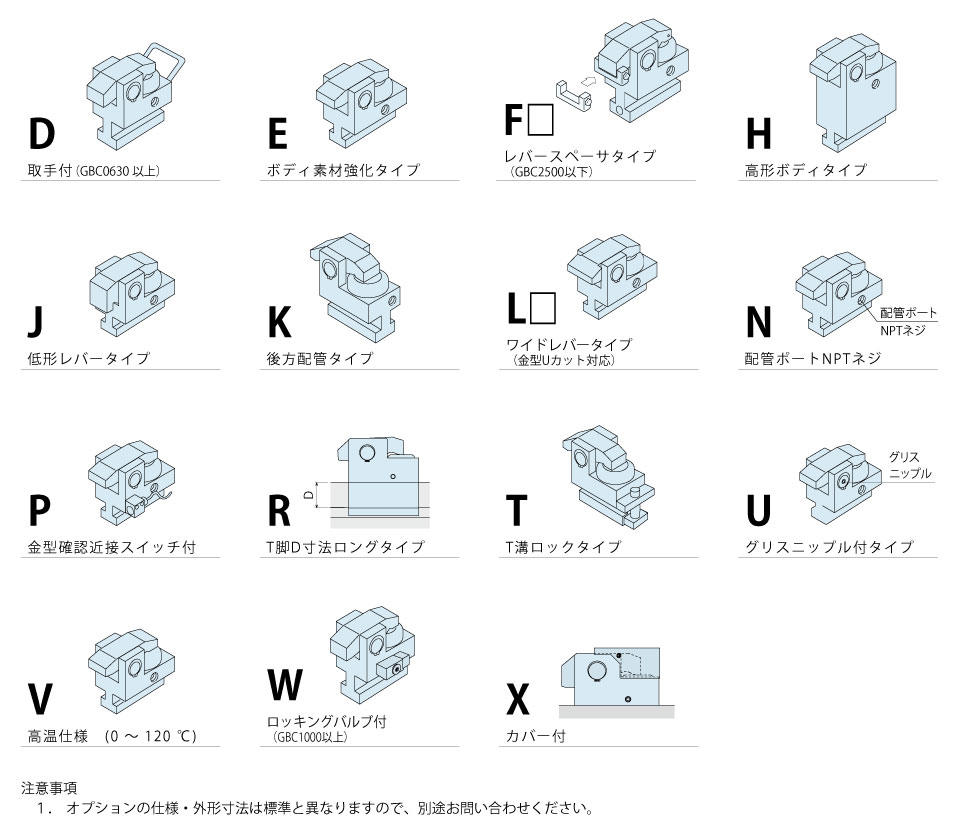 オプション