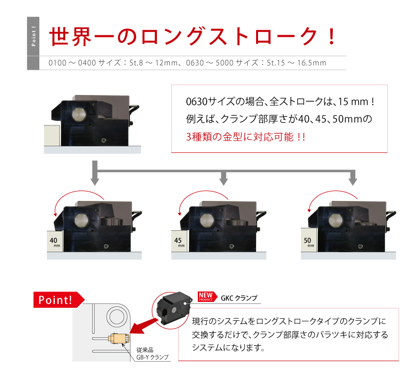 特長