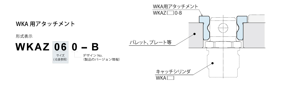 アクセサリ