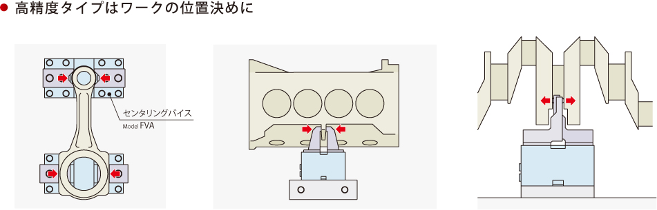 使用例