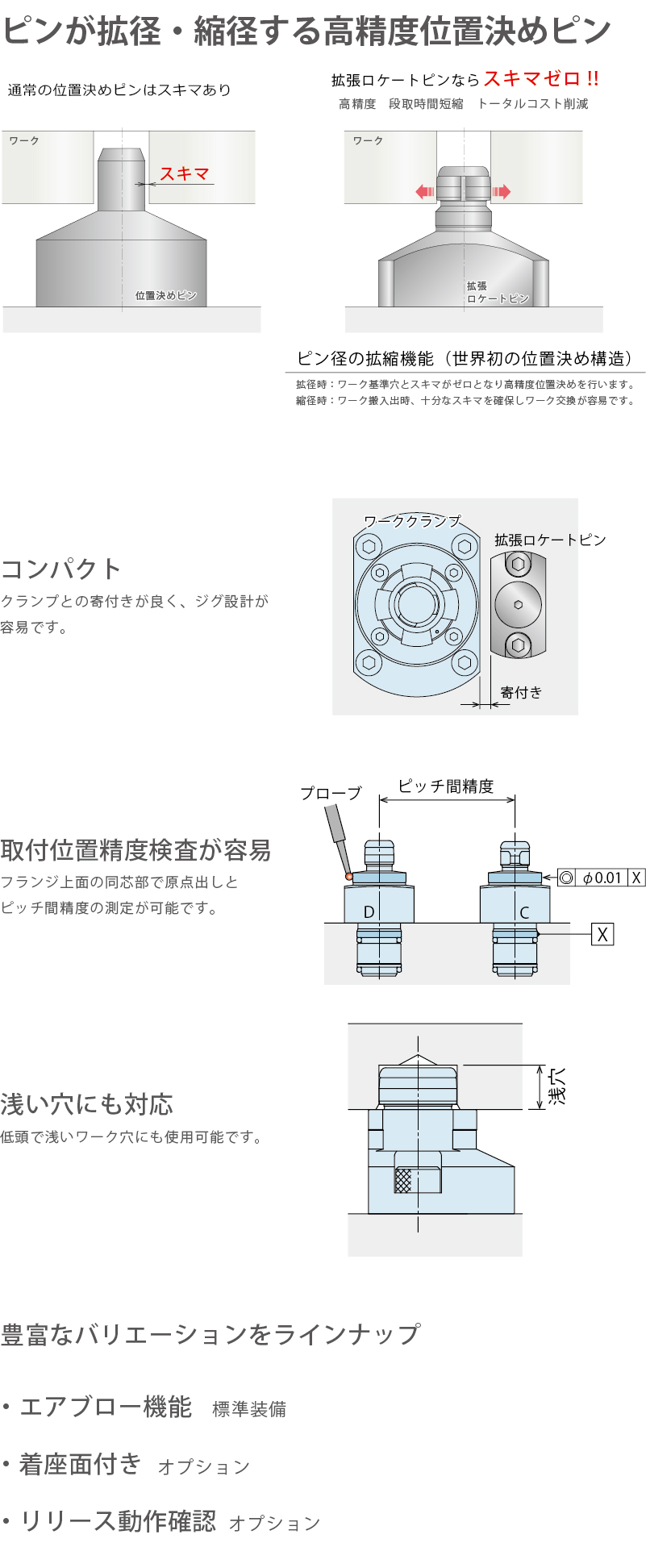 特長