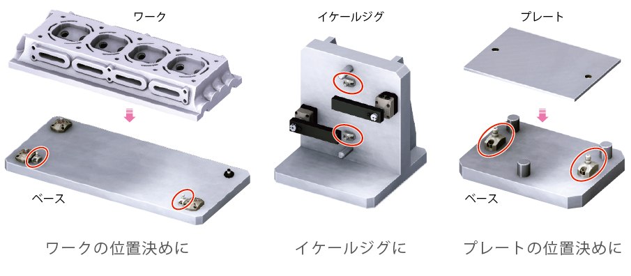 使用例