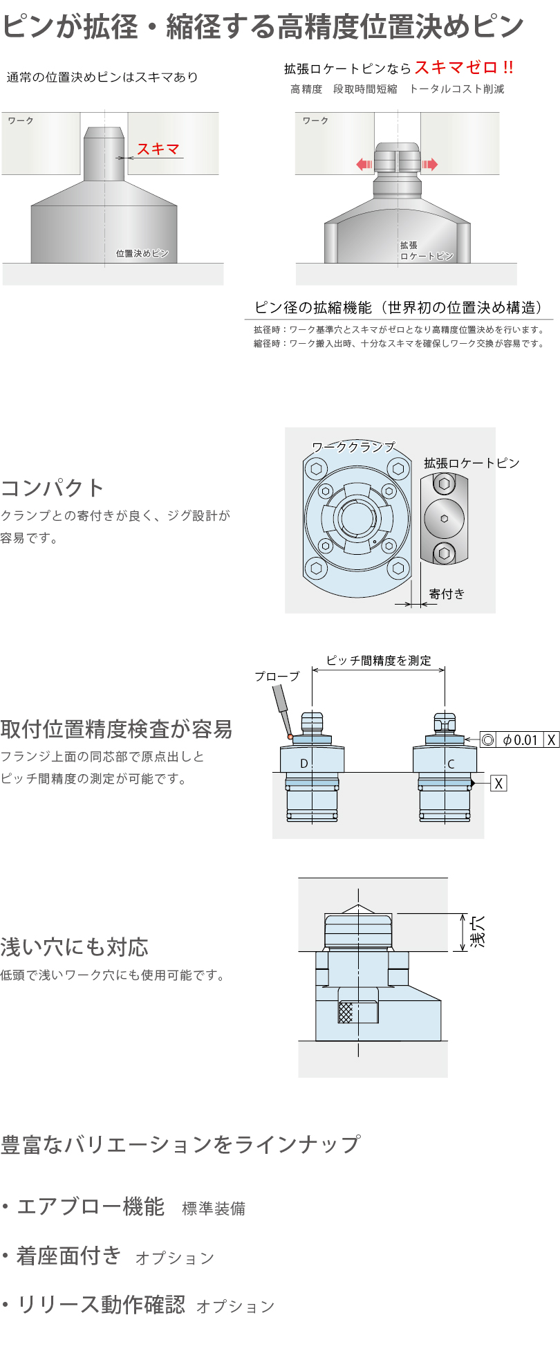 特長
