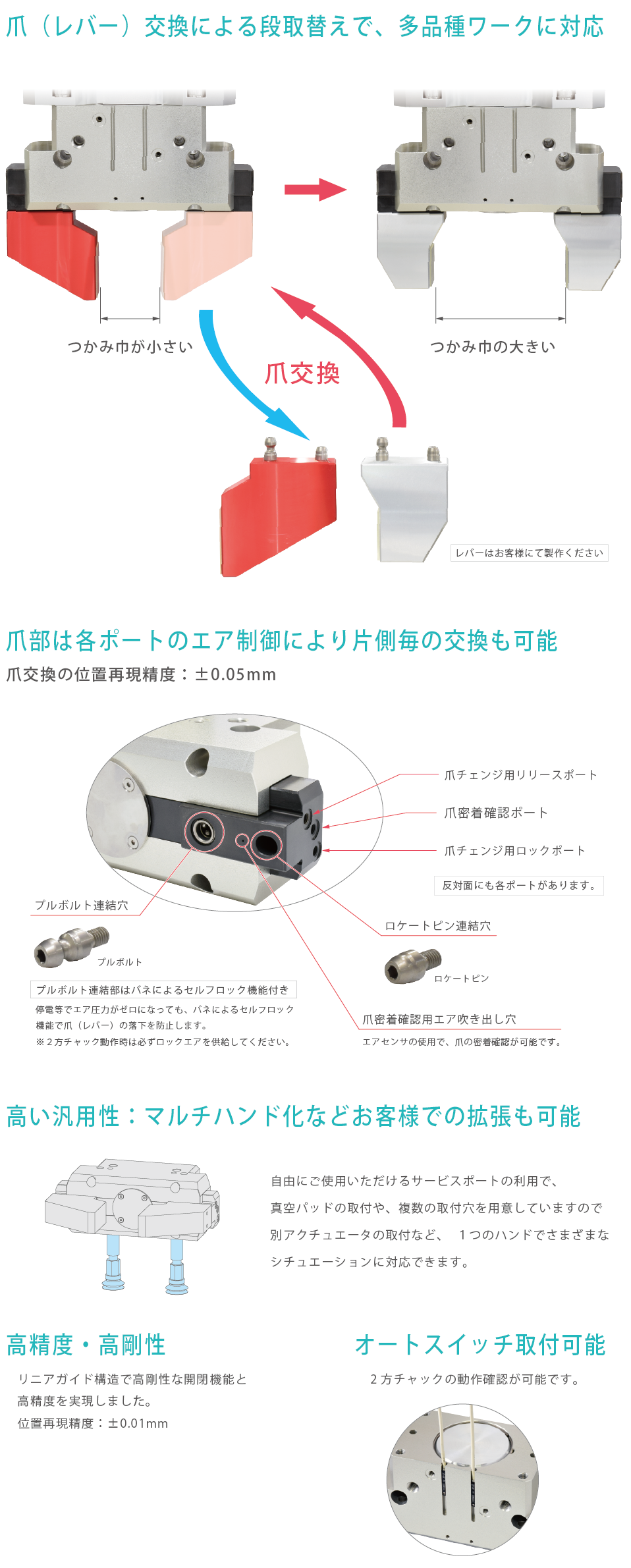 特長