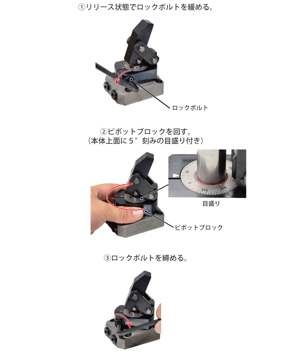 レバー方向の変更作業手順