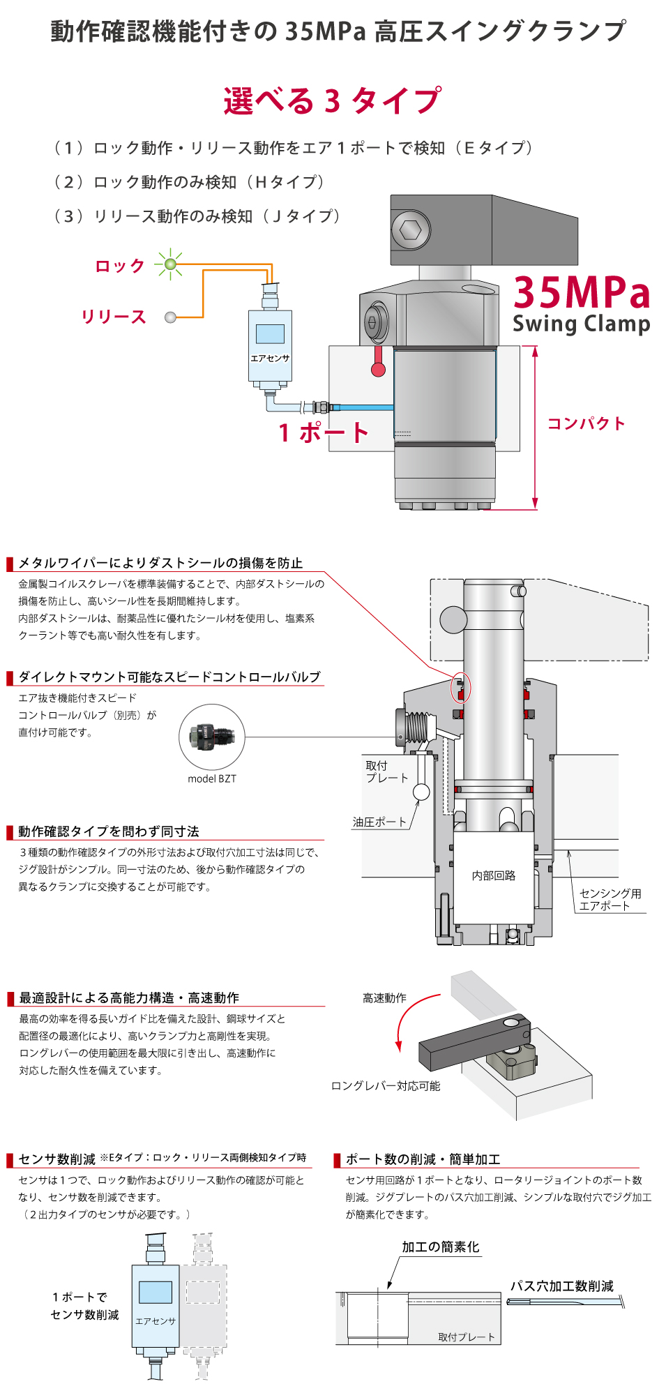 特長