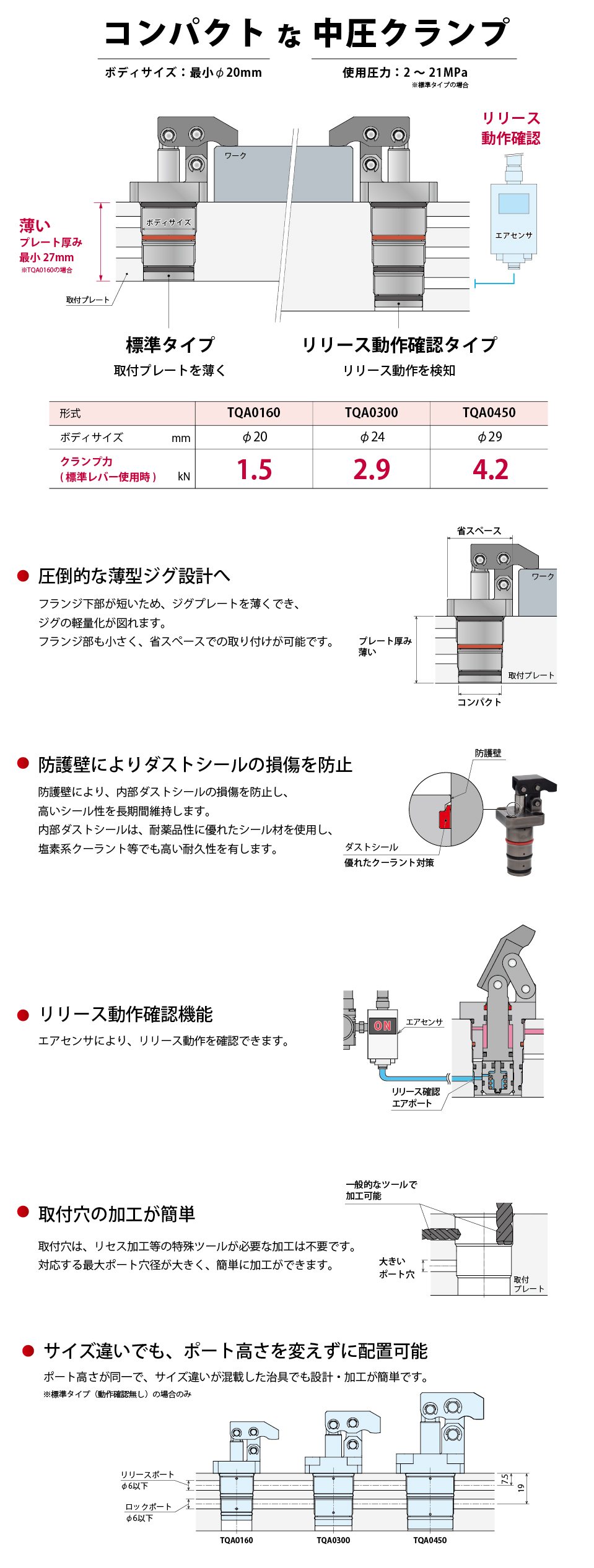 特長